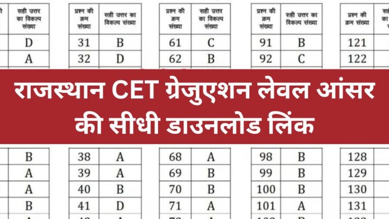 sdm list of rajasthan 2024